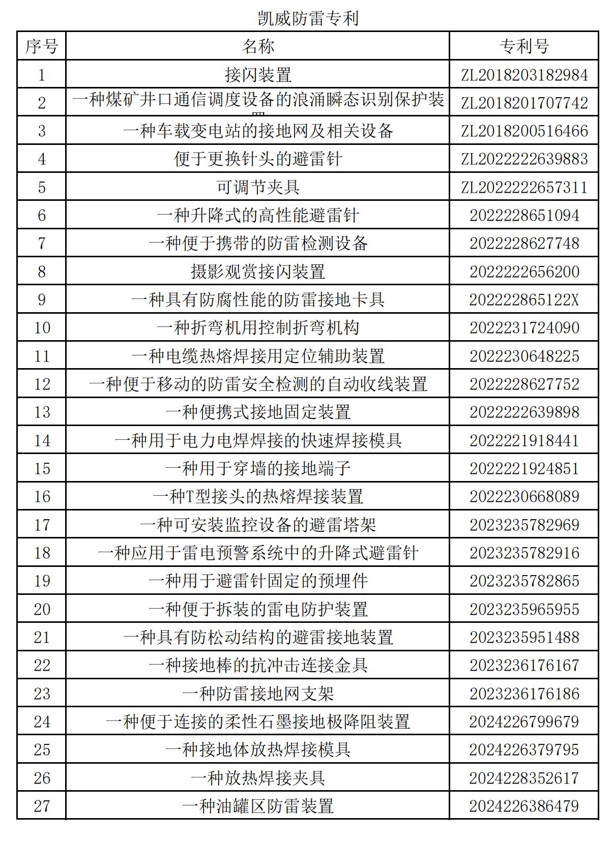 專利信息_00.jpg