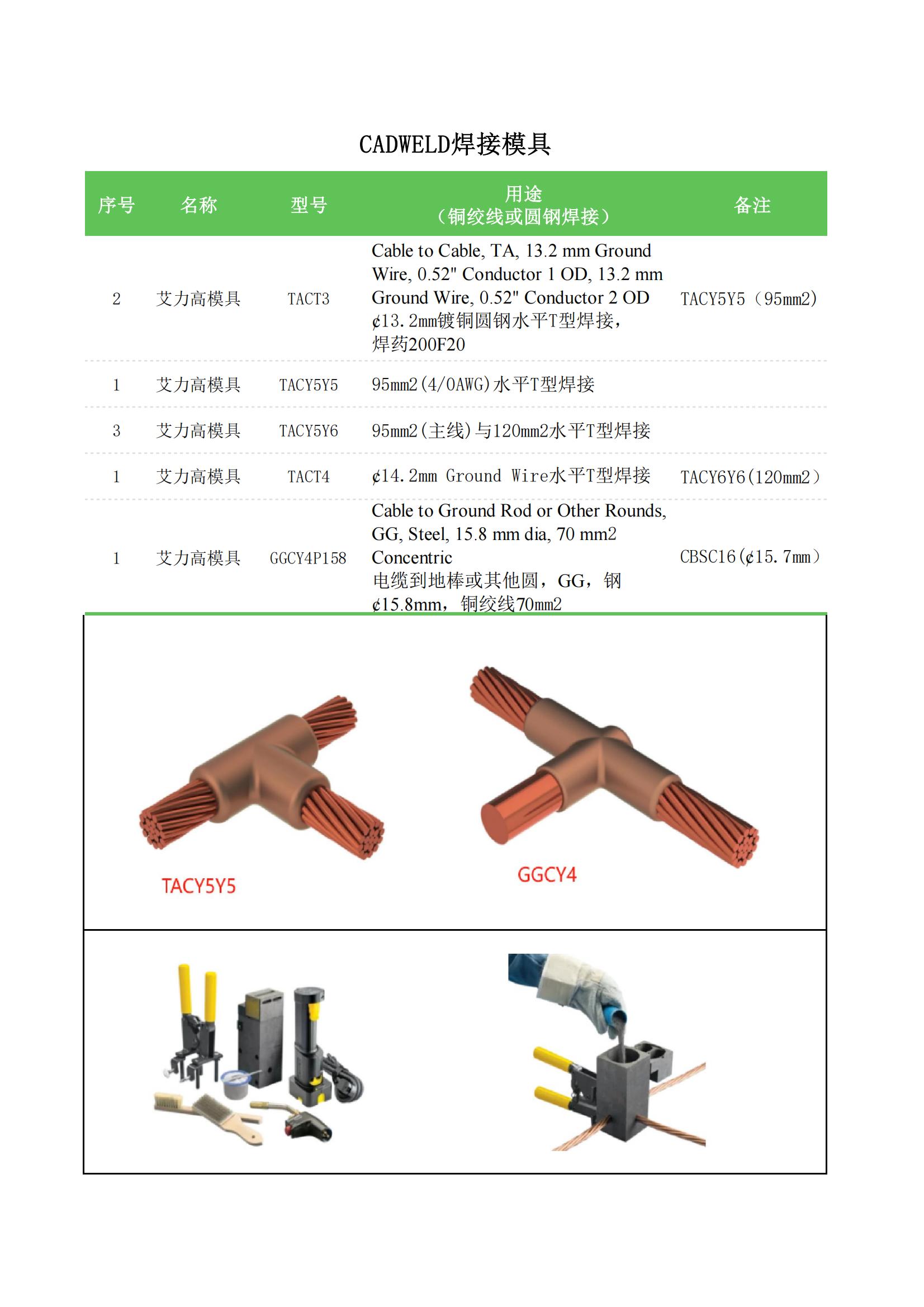 艾力高模具庫存_00.jpg