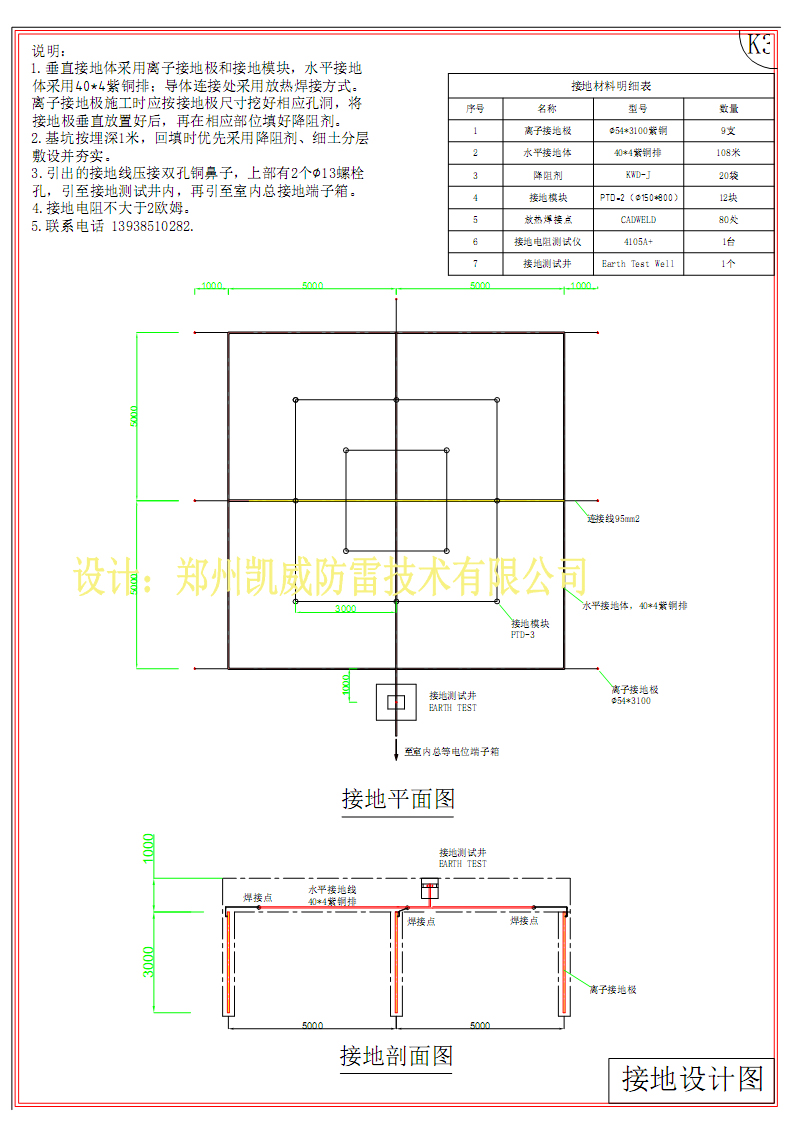 接地網設計03.jpg